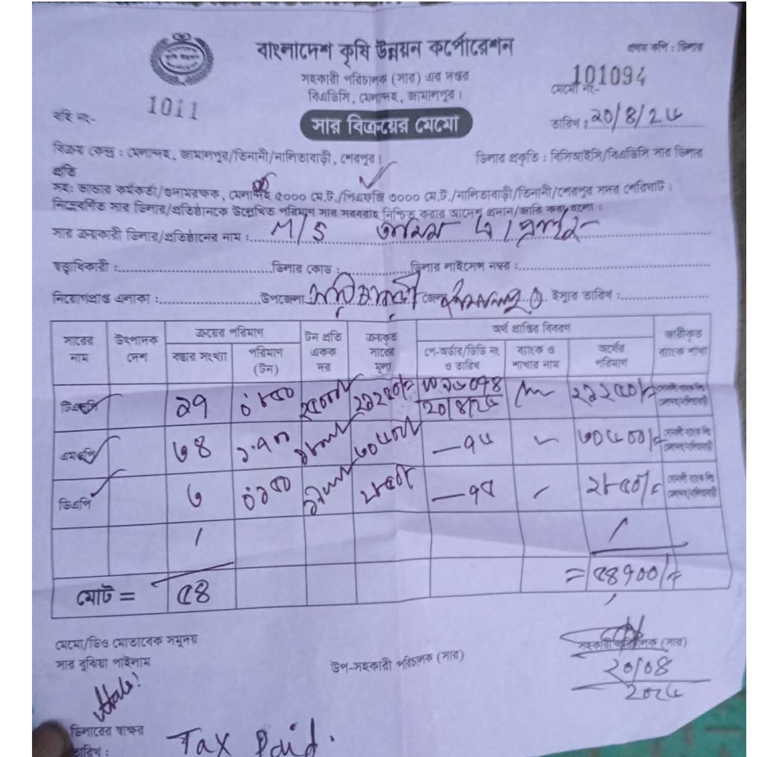 জামালপুরে সার বিতরণে অস্বচ্ছতা মেমোতে ৫৪ বস্তা, বাস্তবে ৯১