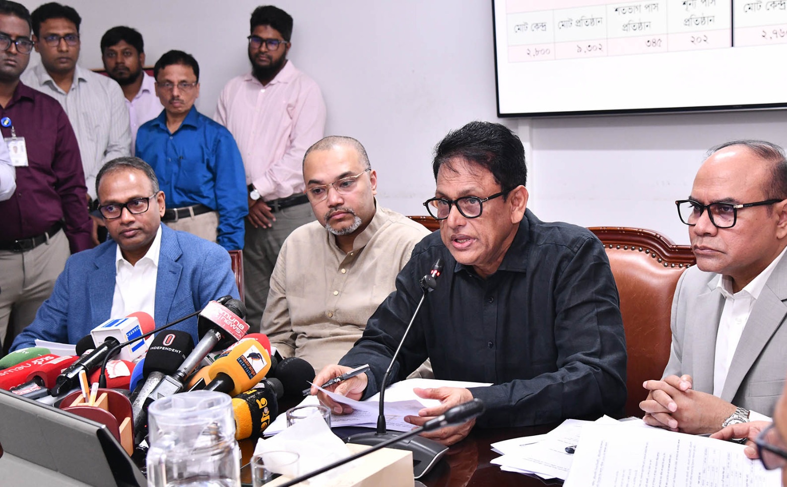 এক বা দুই বিষয়ে ফেল করা ৪ লাখ ২২ হাজার শিক্ষার্থীর পরীক্ষা এক মাসের মধ্যে