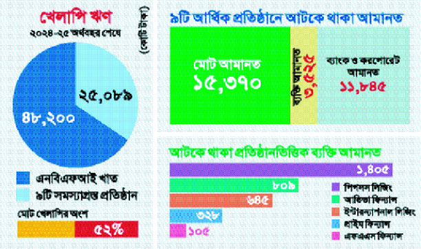 6269a987-7279-4a58-bed7-878913b845f338977